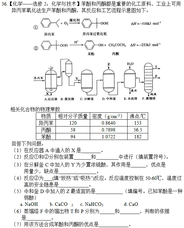 小幸运小提琴c大调谱子